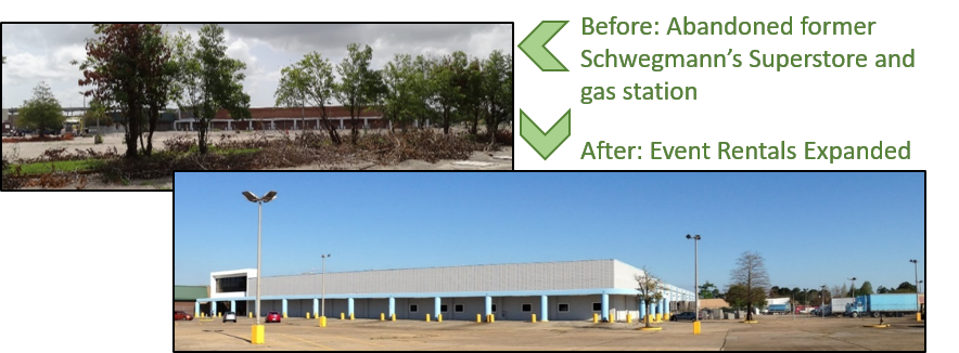 Site Cleanup Program and Brownfields